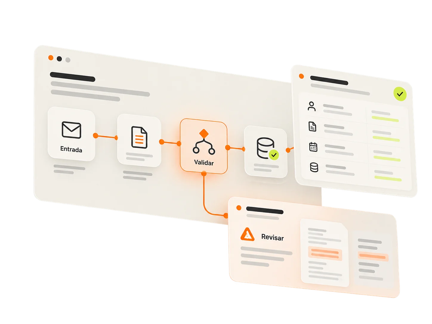 Flujo digital que extrae información, valida datos y separa las excepciones para revisión.
