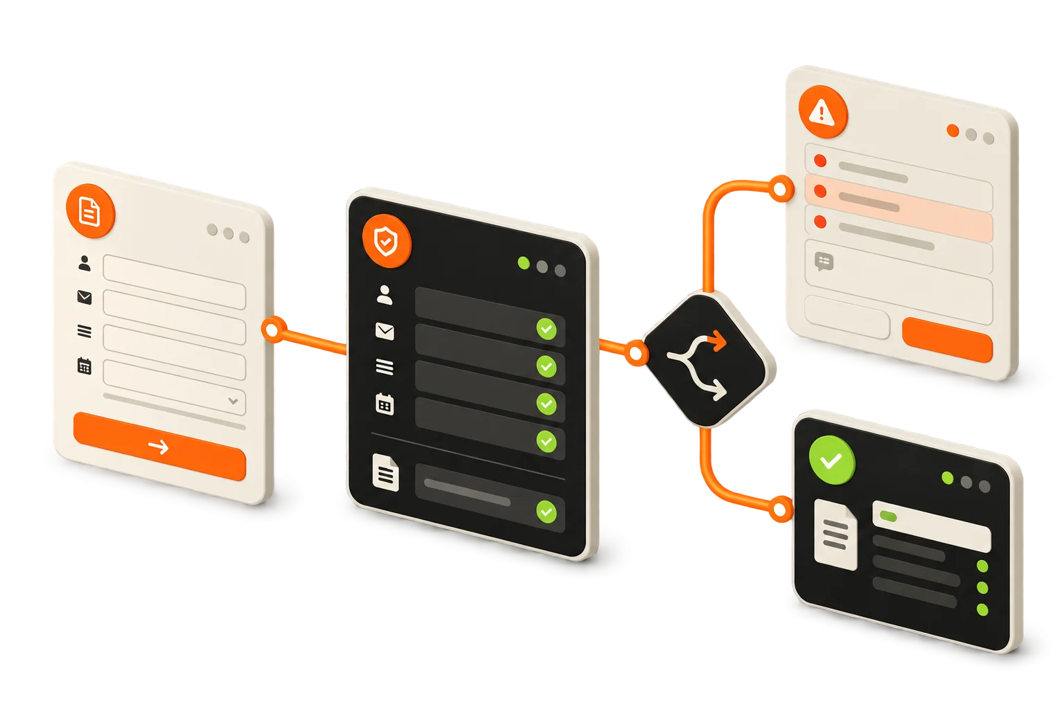 Cómo automatizar tareas con IA: elige y prueba el primer proceso