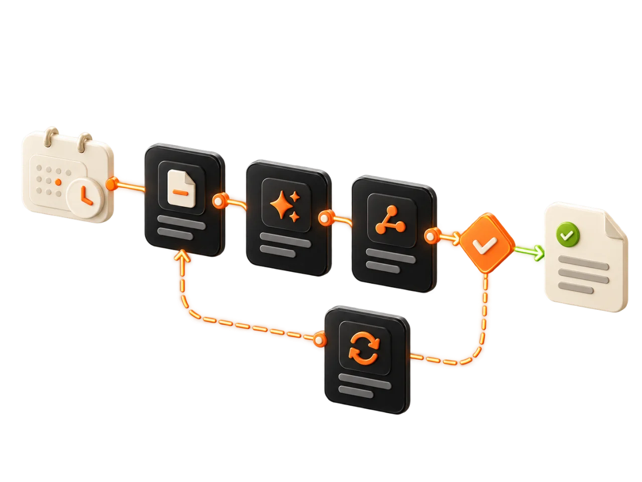 Ilustración conceptual de tareas programadas con relevos, revisión y recuperación de incidencias.